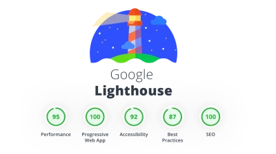 exemple rapport lighthouse